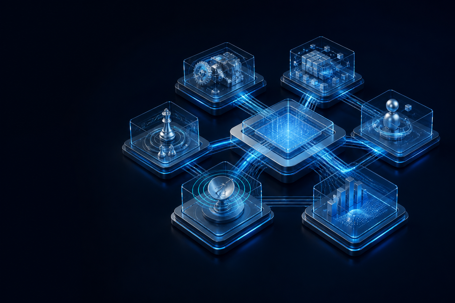 Six connected technology capabilities surrounding a shared operating architecture